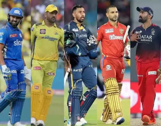 Longest stints in the shortest format in the IPL